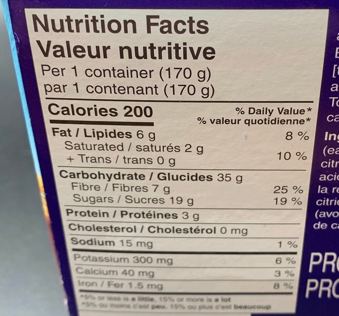 Acai bowl nutrition facts